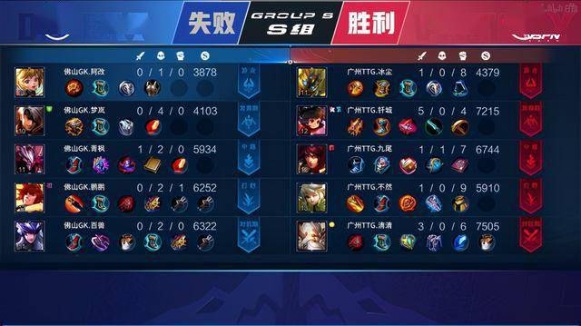 未来方向以 未来方向以